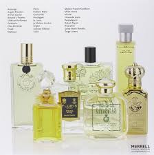 Perfumes de Culto: Las Perfumerías Más Exclusivas del Mundo