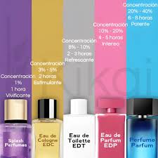 Kikai U6: Perfume Unisex Ámbar Especiado 120 ml