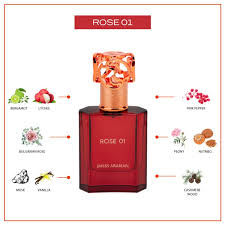 Swiss Arabian Rose 01 EDP Unisex 50ml