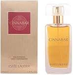 Perfume Conociendo